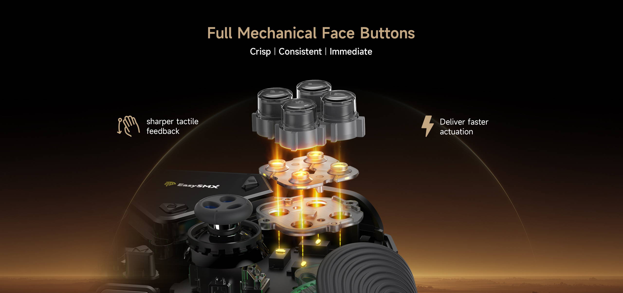 Mecahnnical face button