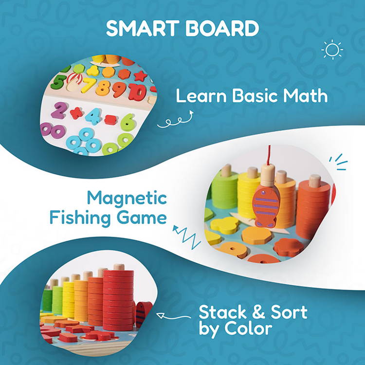 Infographic showcasing different elements of the Montessori Smart Board like magnetic fishing game, stacking and sorting by color, and possibility to learn basic math.
