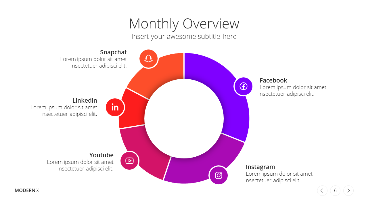 Modern X Social Media Report Presentation Template Monthly Overview