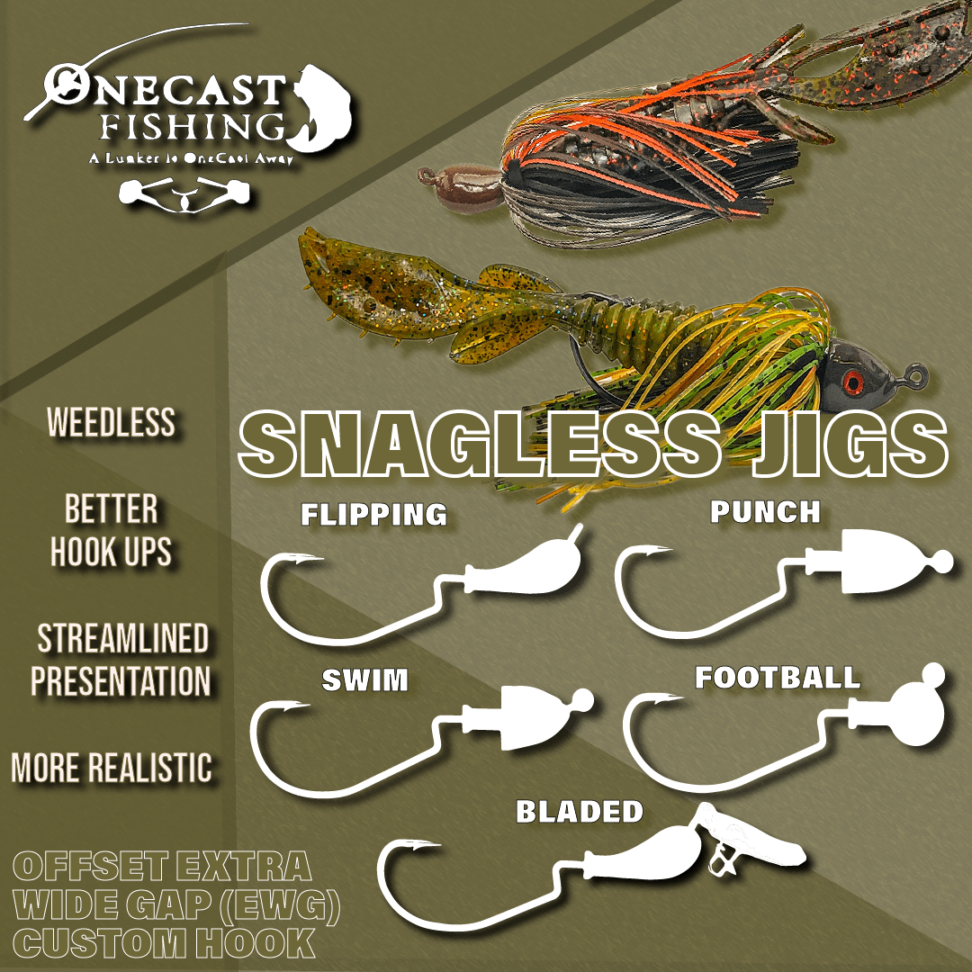 SNAGLESS JIGS – OneCast Fishing