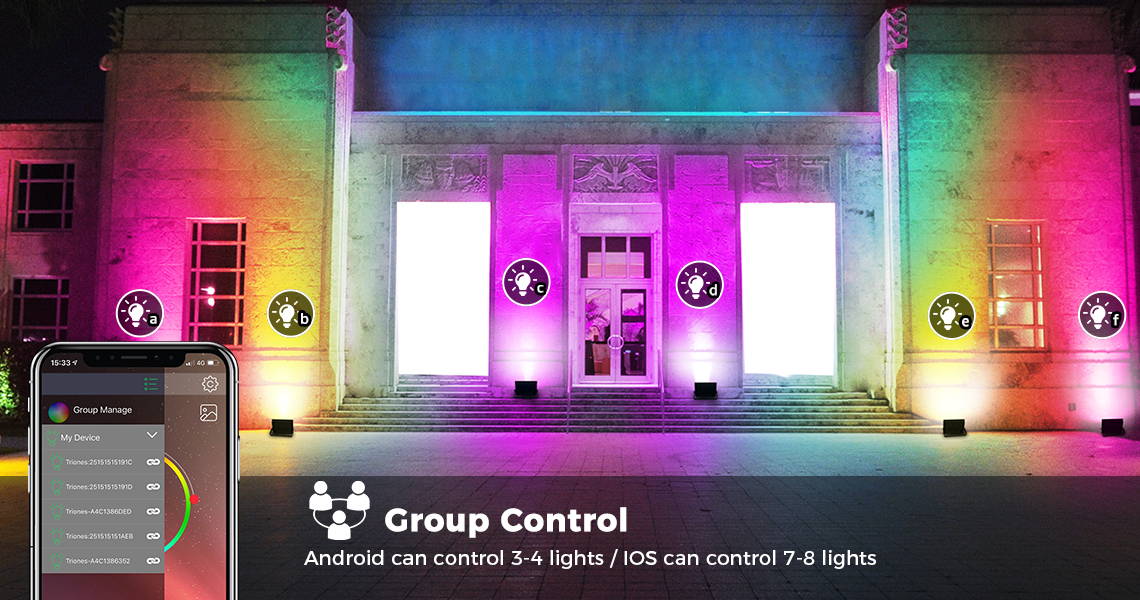 Colorful RGB Christmas Outdoor Flood Lights Group Control