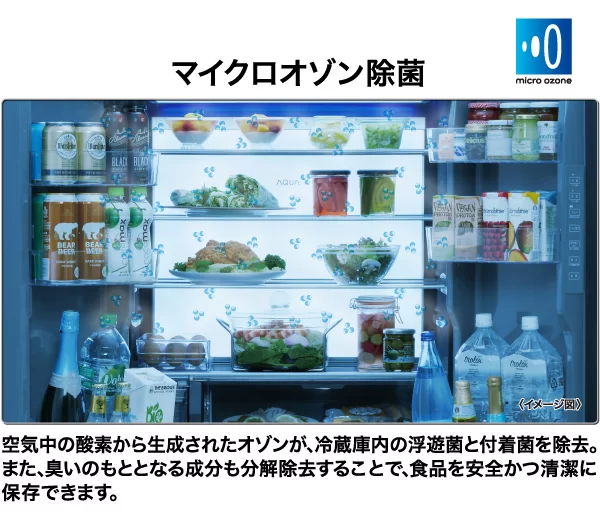 清潔に保つ