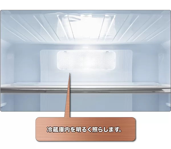 LED庫内灯