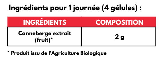 Canneberge Bio
