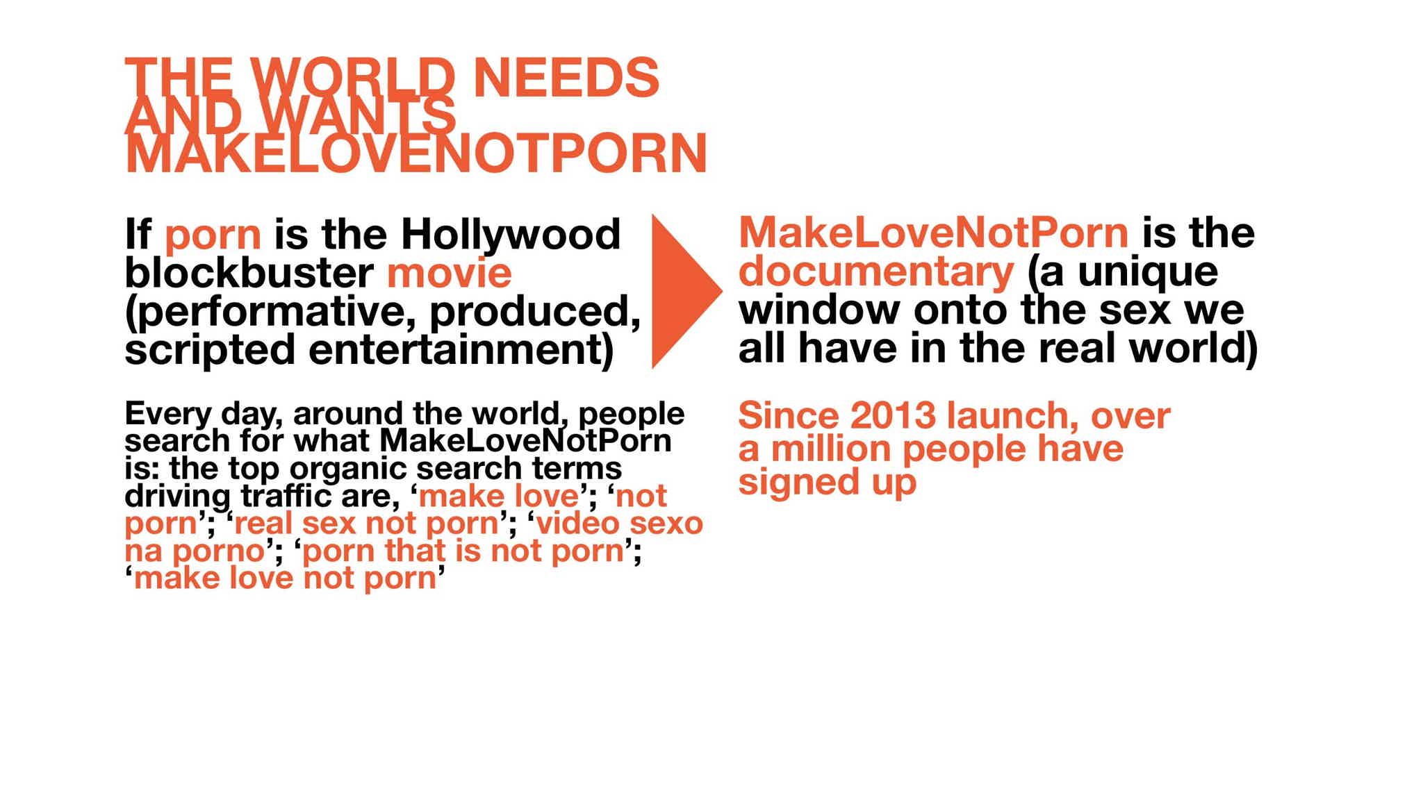 makelovenotporn-updates-team-and-funding-progress-wefunder-home-of