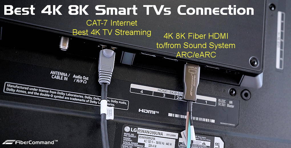 play tv sound to home theater amplifier speakers