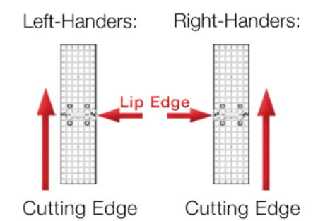 Guidelines4quilting Grip Strips - Non Slip Solution Martinique
