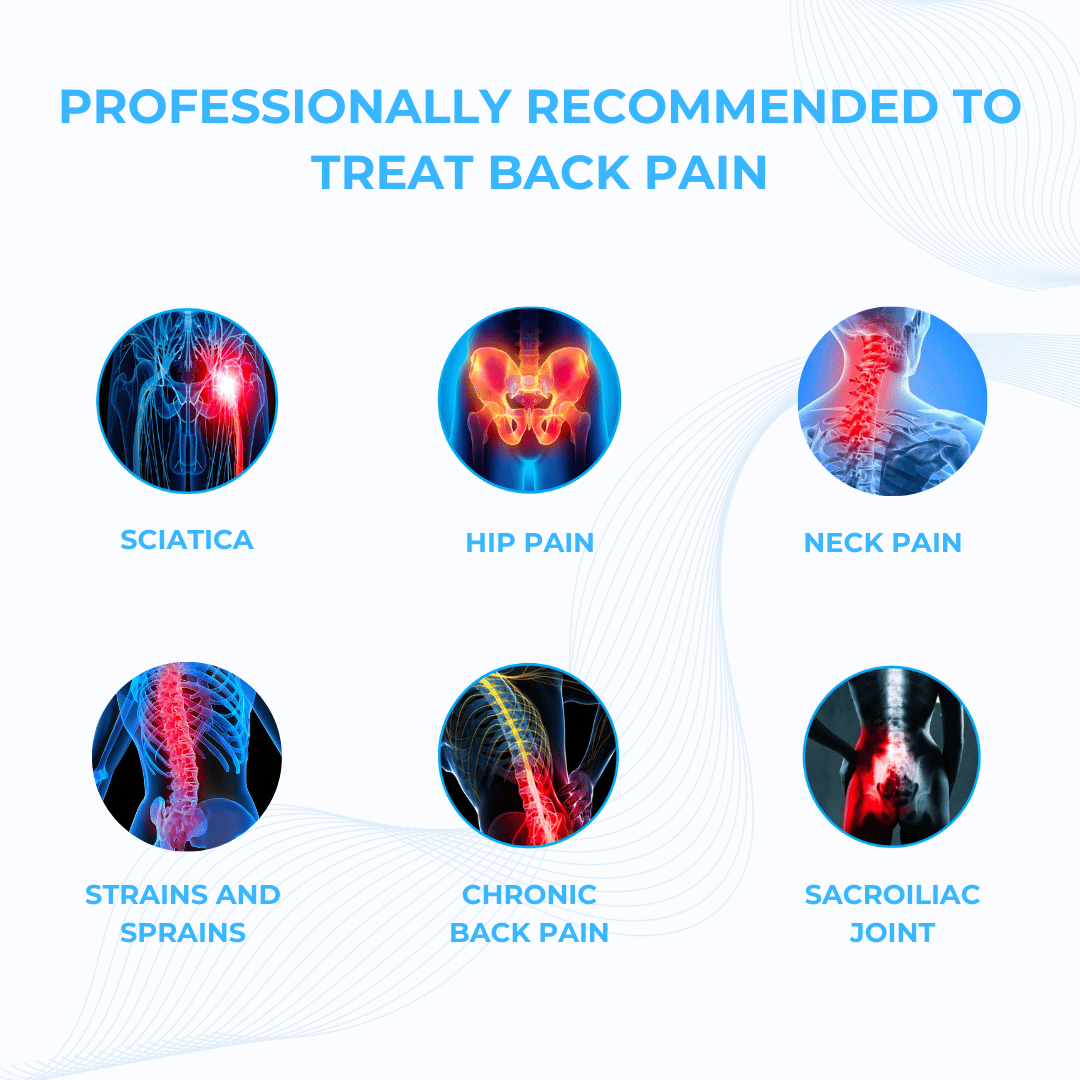 BackRevive Orthopedic Back Stretcher Lulunami