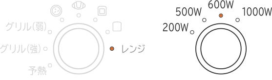 4段階のレンジ出力