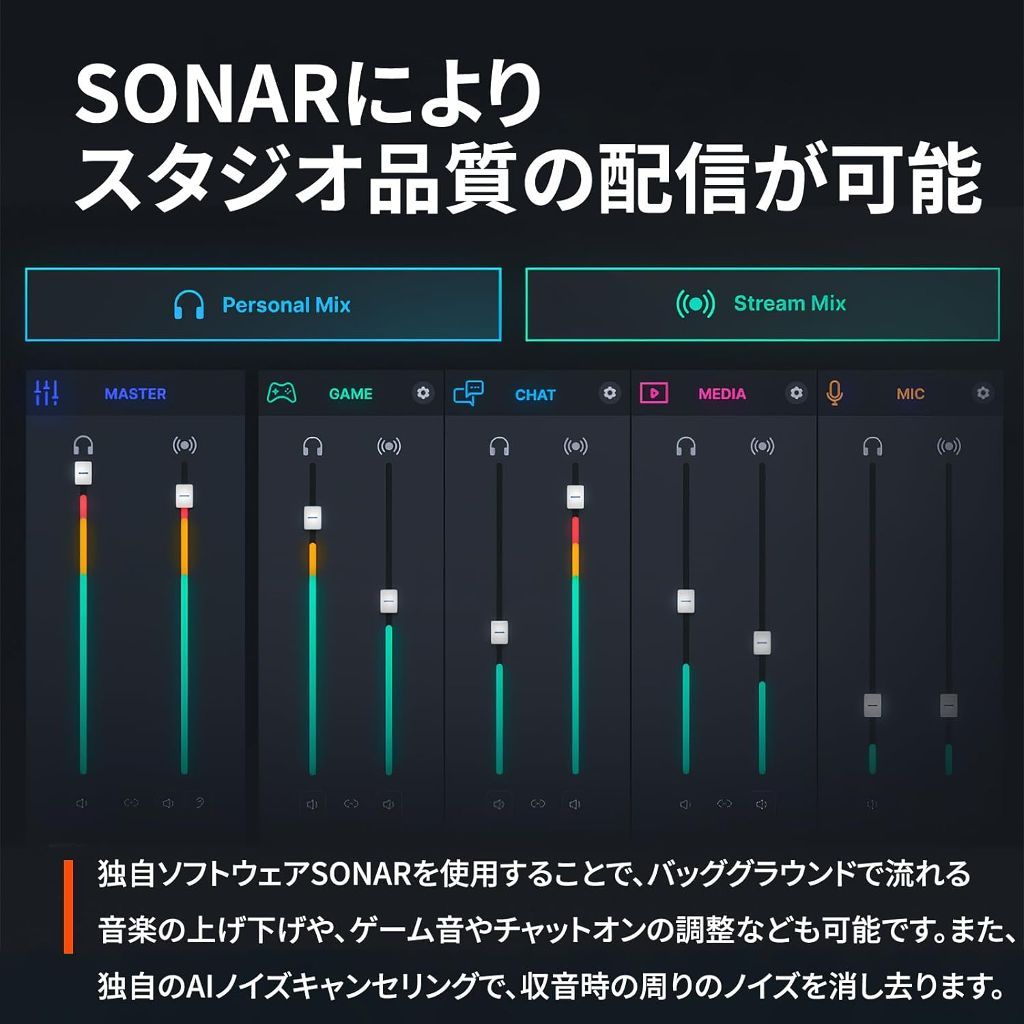 SONARによりスタジオ品質の配信が可能