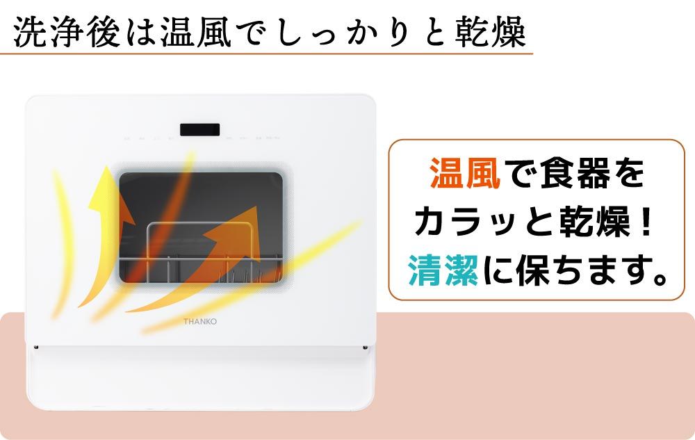 温風で乾燥