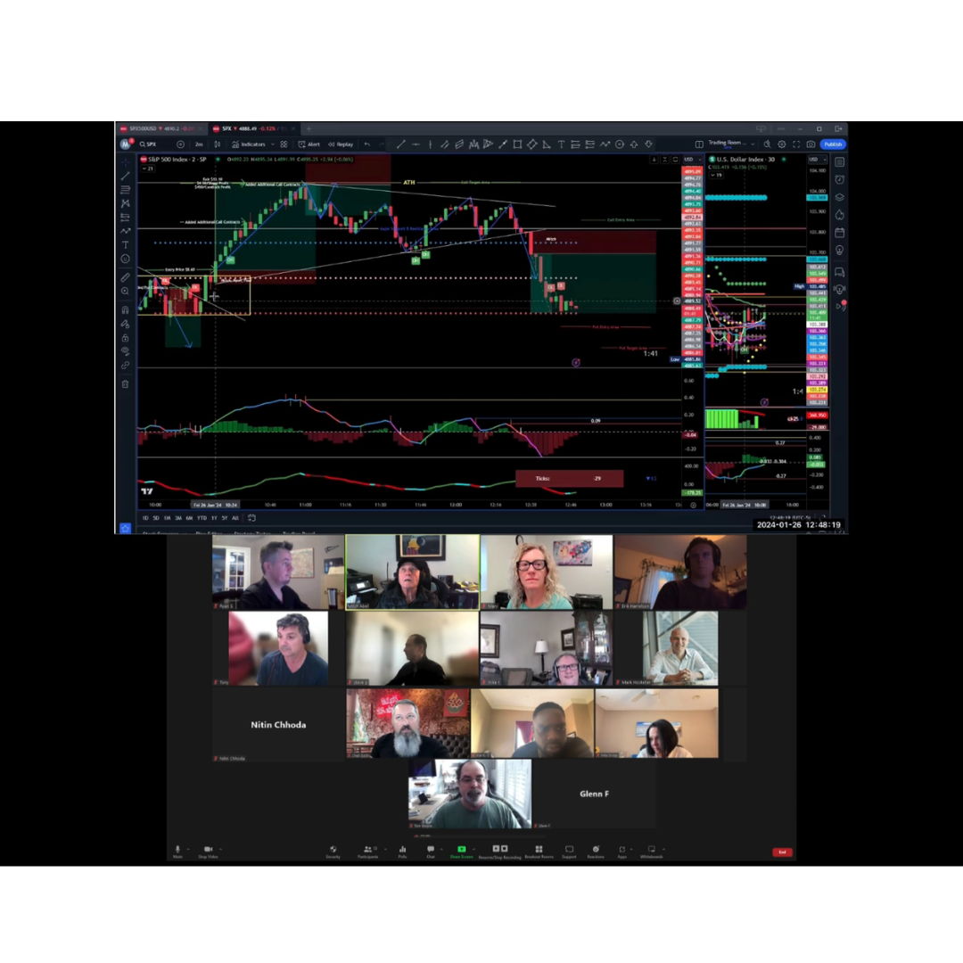 IC Trading Mastery — Where the Method Goes Next