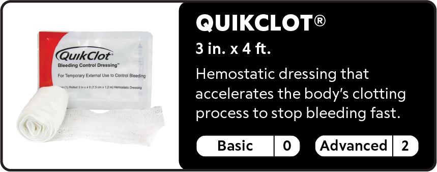 Pressure bandage