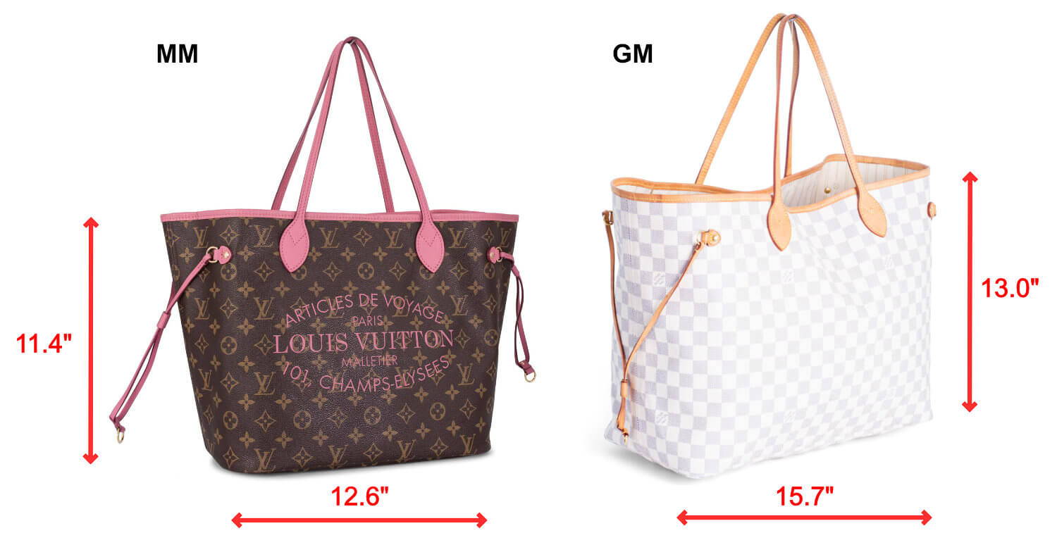 Comparison of Neverfull MM vs GM sizes