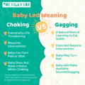 BLW Choking vs Gagging | The Milky Box