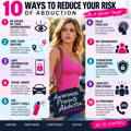 defense-divas-ten-ways-to-reduce-abduction-risk
