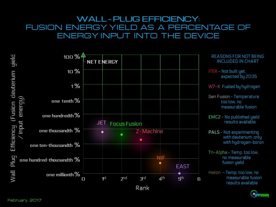 wall plug efficiency .JPG