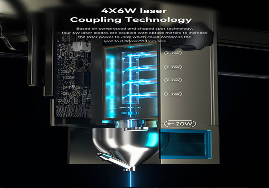 Atomstack S20 PRO Laser Engraver -Product Details 2
