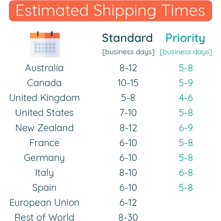 SuperTots shipping times