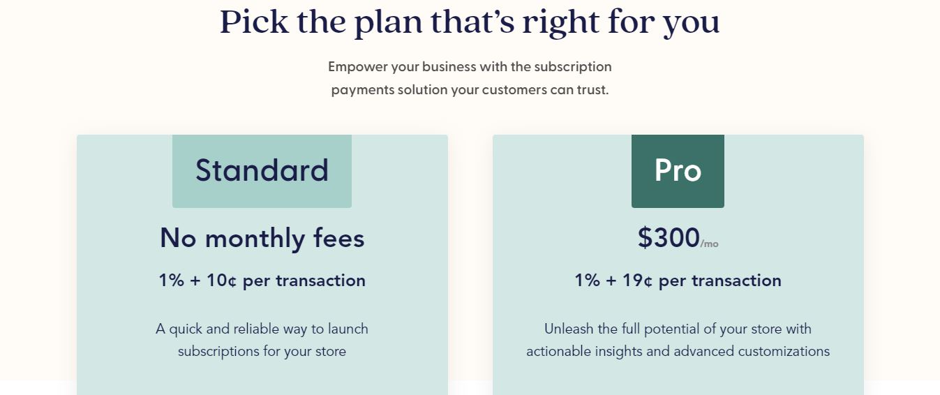 Recharge Payments product / service
