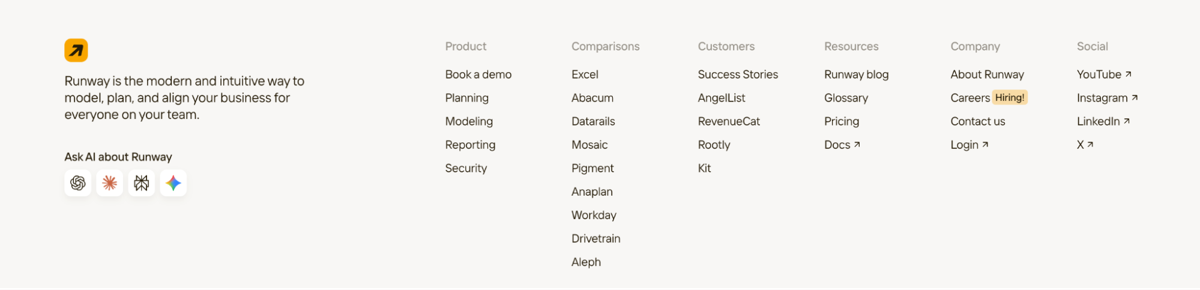 Screenshot of Runway , from the website footer designs collection.