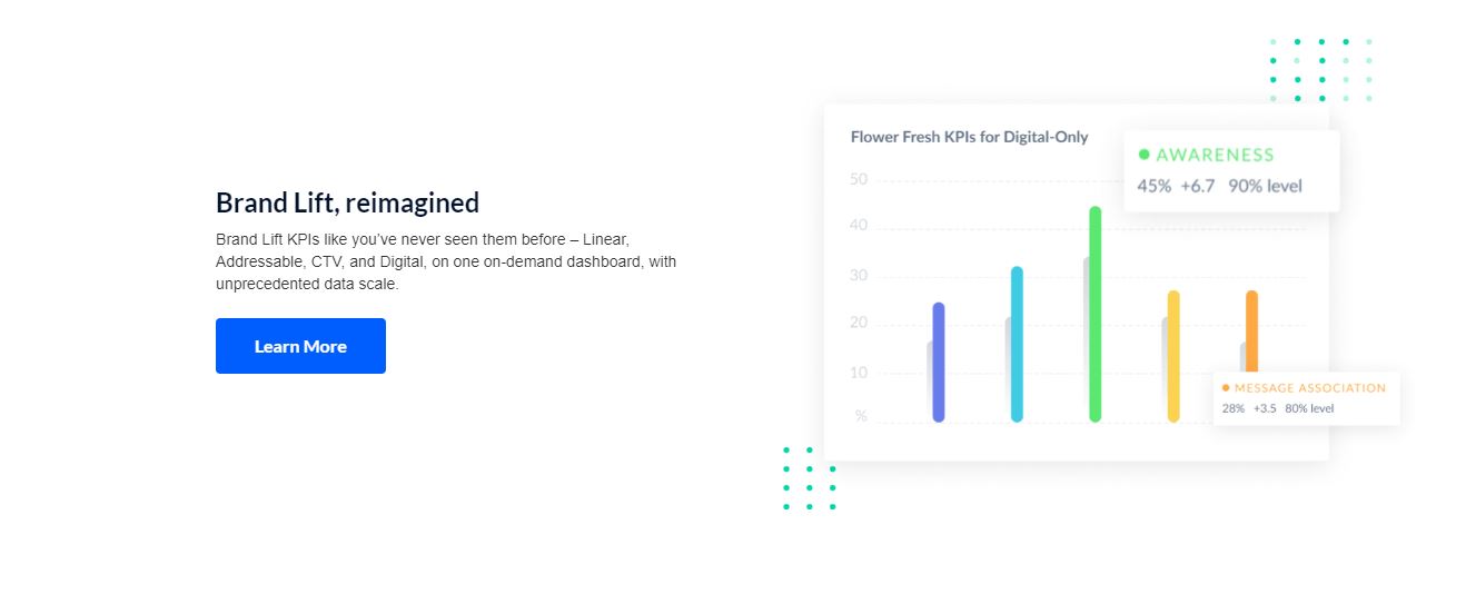 Upwave product / service