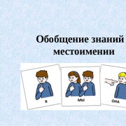 Обобщающий урок по теме местоимение 2 класс презентация