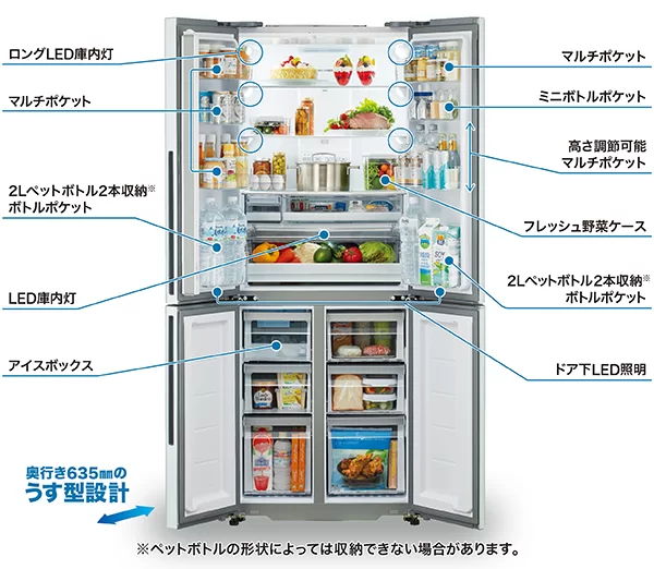 整理しやすい収納