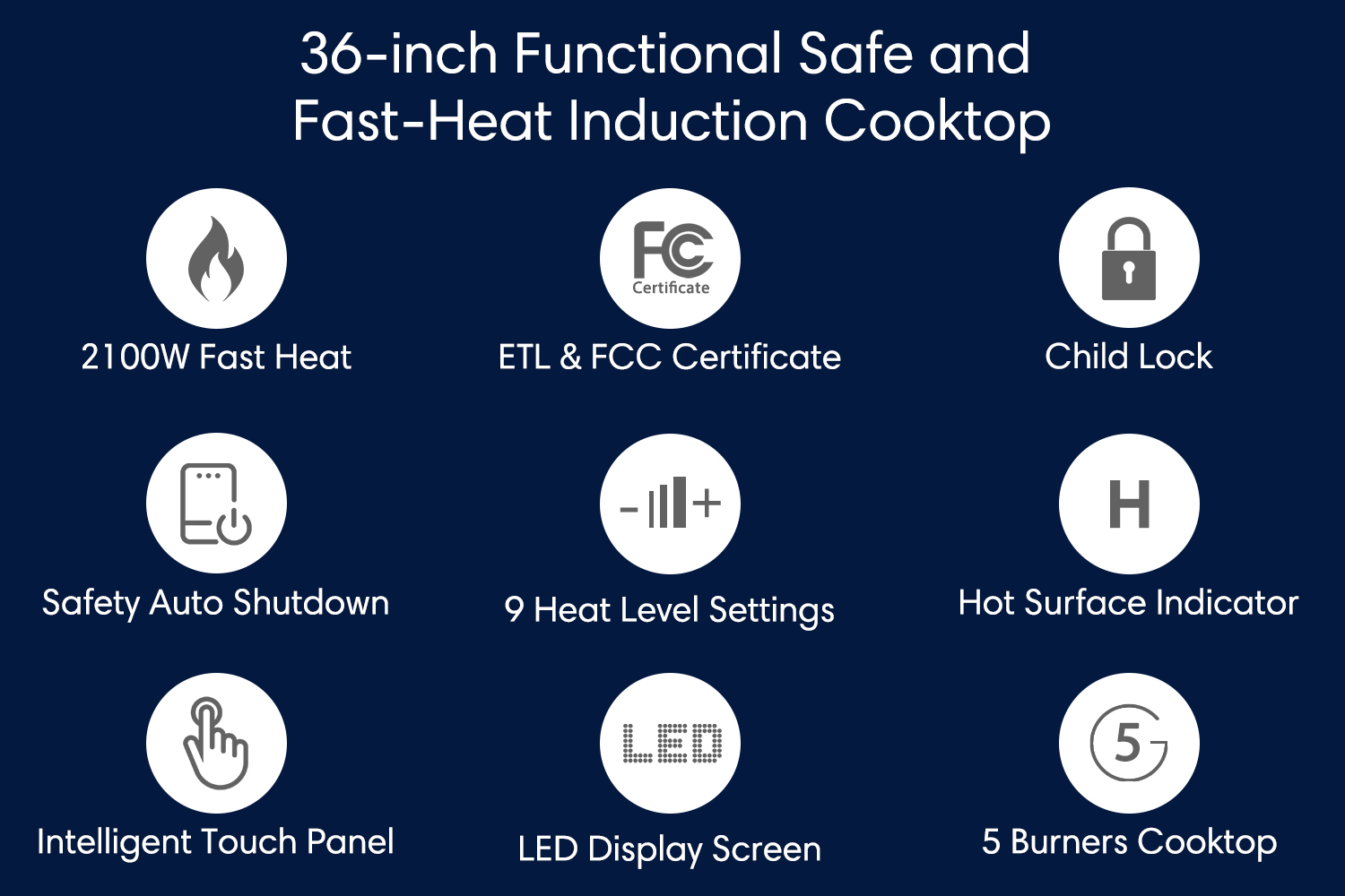 36-inch Functional Safe and Fast-Heat Induction Cooktop 2100W Fast Heat ETL and FCC Certificate Child Lock Safety Auto shutdown 9 heat level settings hot surface indicator intelligent touch panel LED display screen 5 burners cooktop