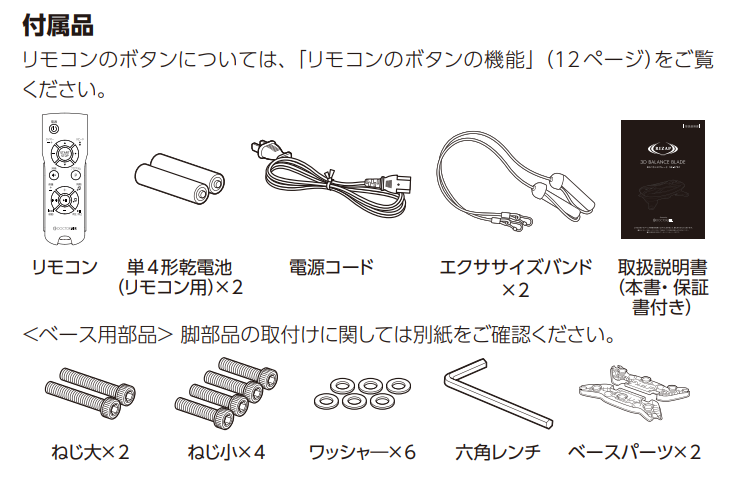 同梱品