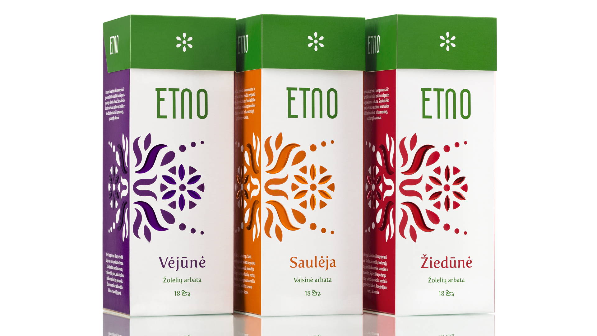 Featured image for ETNO Tea