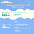 Symptoms of Formula Intolerance | The Milky Box