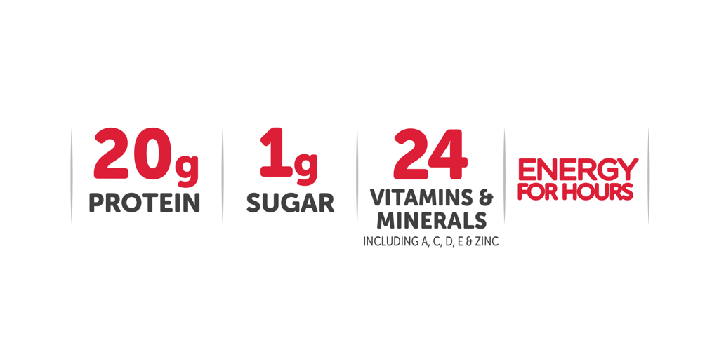 20g protein, 1g sugar, 5g fiber,  24 vitamins and minerals including A,C,D,E, and zinc