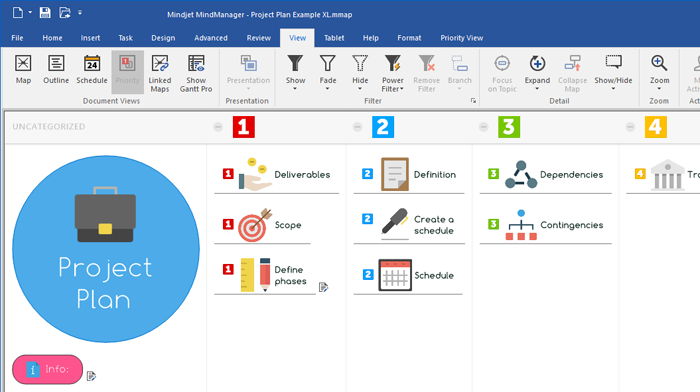 Mindjet Mindmanager Review Slant