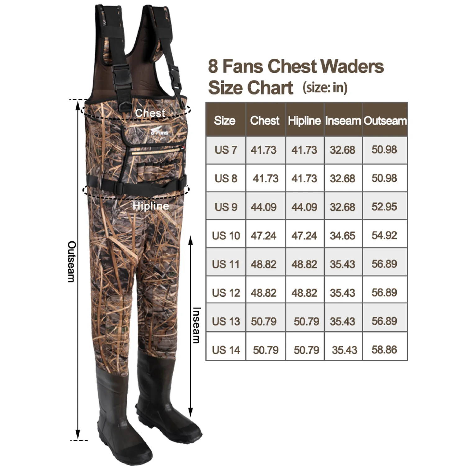 chest waders size chart ,we recommend ordering your uaual size
