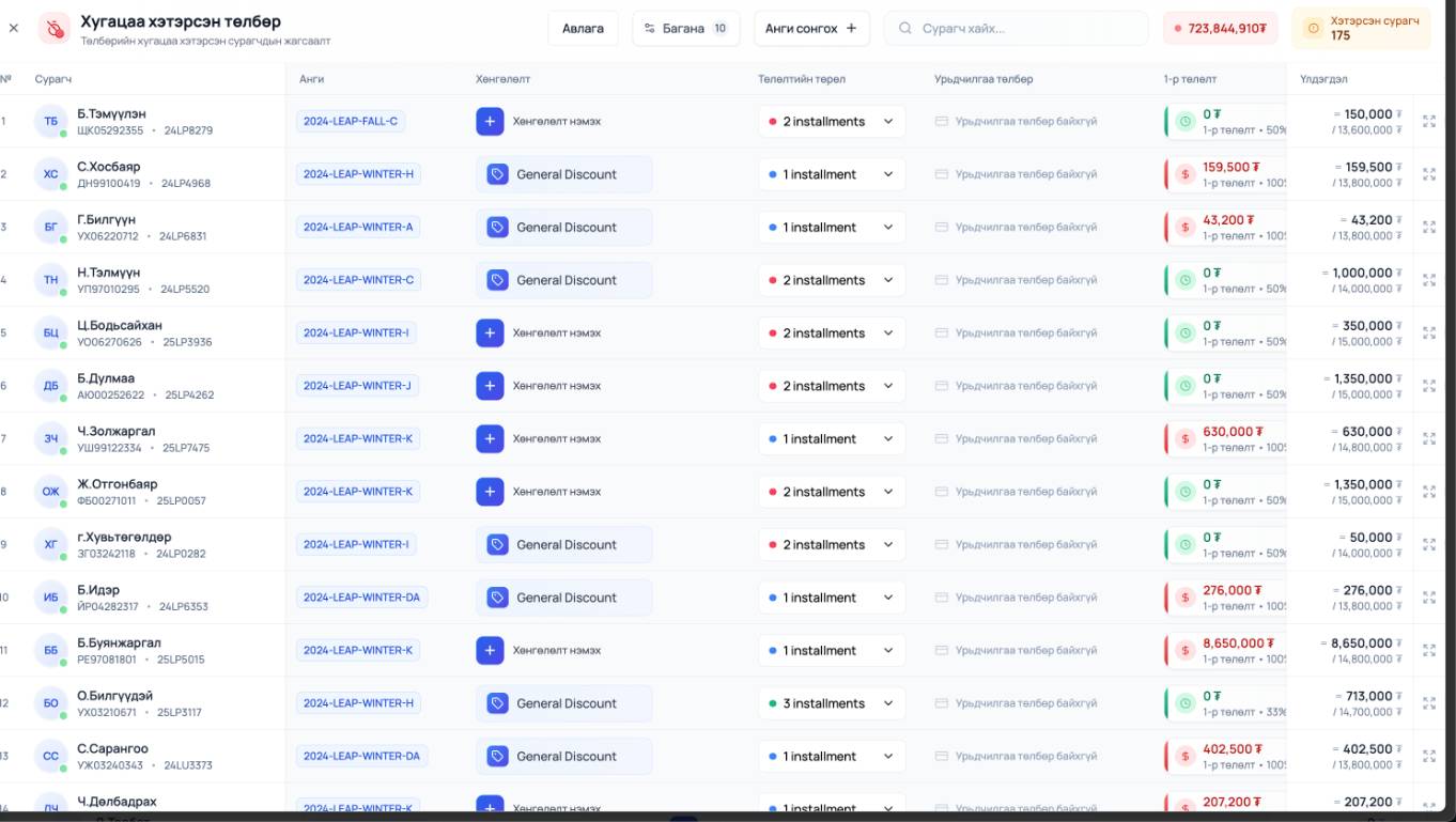 Esg developers developer - Chinzorig T.'s portfolio image