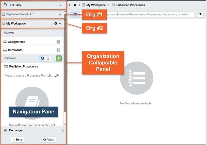 Two Organization panels: one collapsed (caret right), one expanded (caret down)