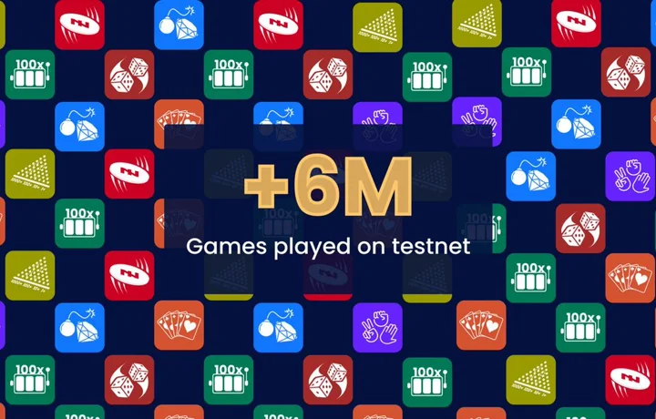 Games played on testnet