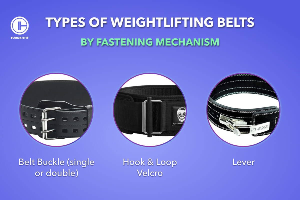 Types of Weightlifting Belts By Fastening Mechanisms