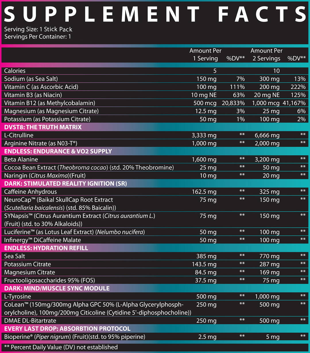 DVST8 DARK: Stick Packs – Inspired Nutraceuticals