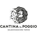 Image Profile