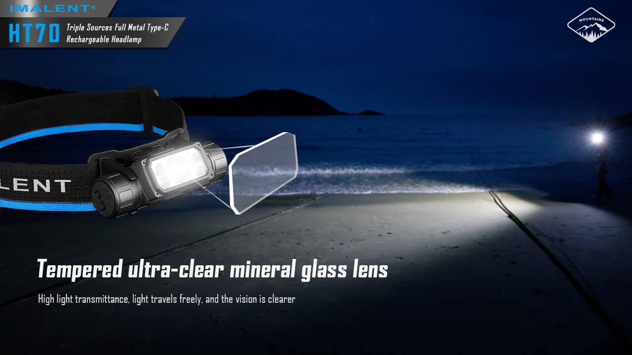 IMALENT HT70 Triple Light Sources Head Torch