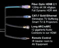 8k hdmi cable details