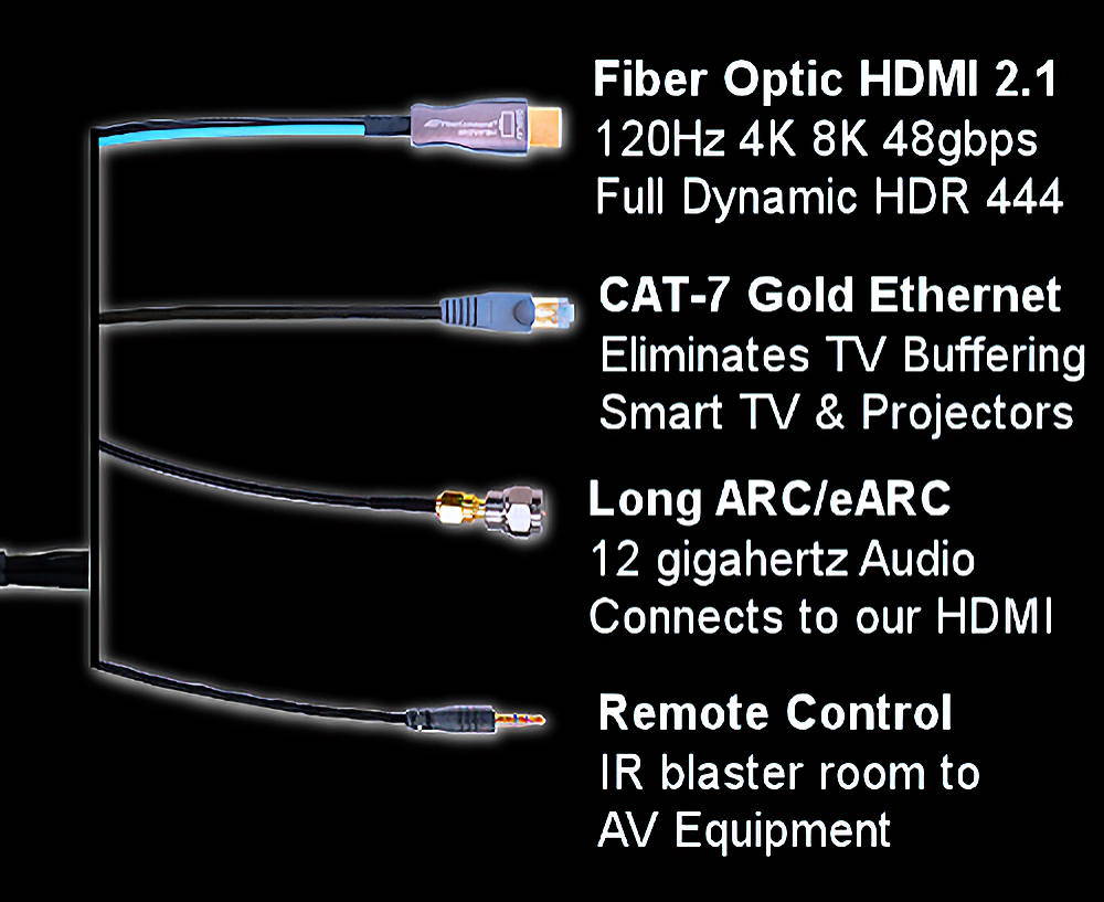 8k hdmi cable details