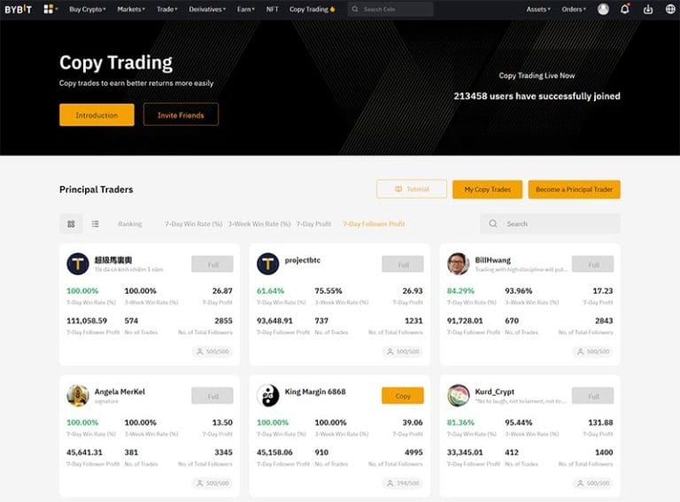 Bybit's copy trading platform dashboard for futures trading