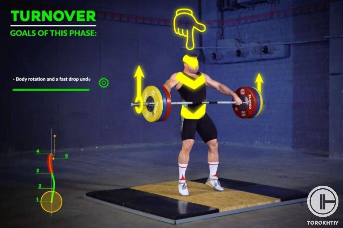flat-powerlifting-shoes Hook Grip