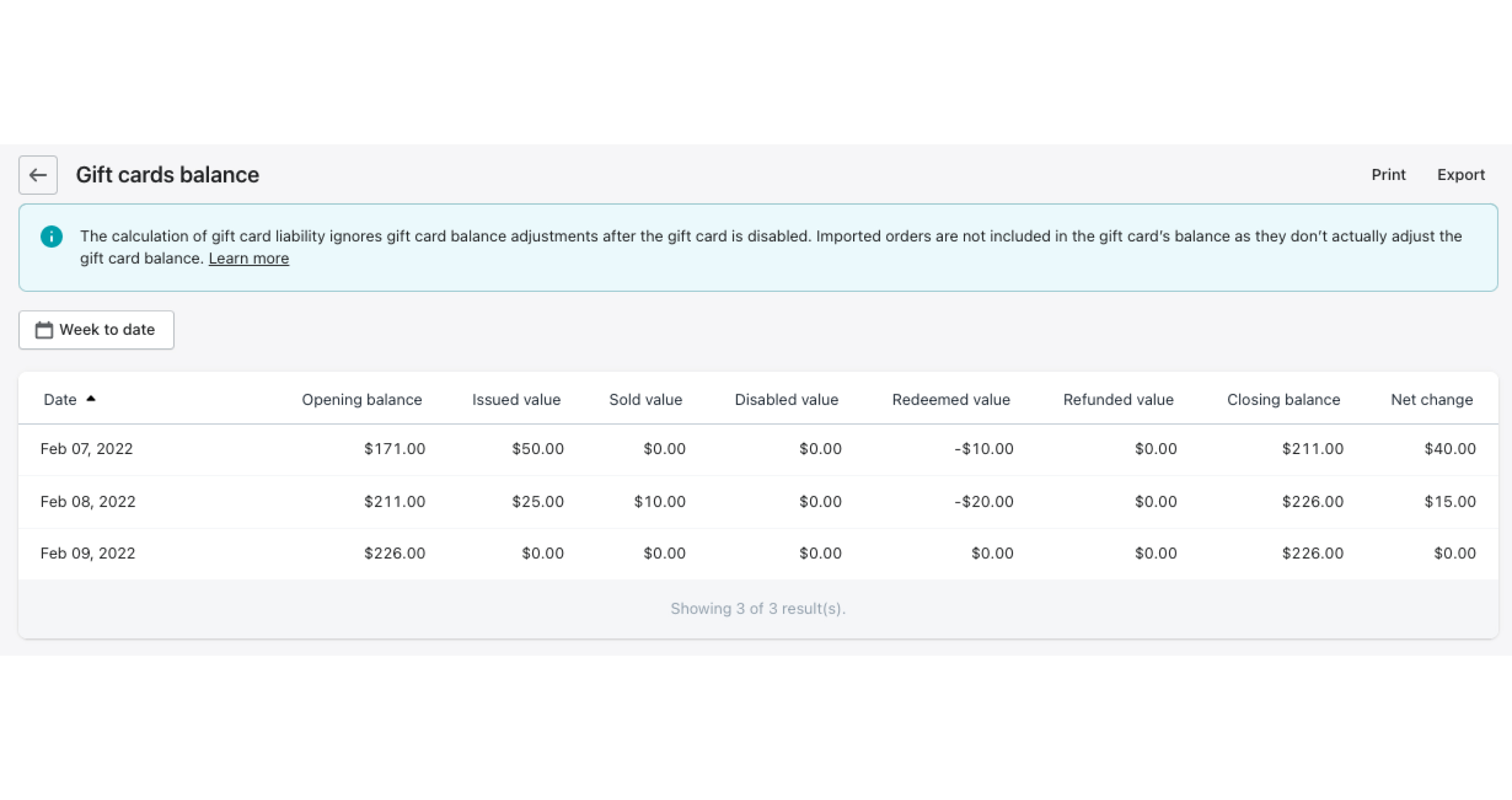 Shopify gift cards balance