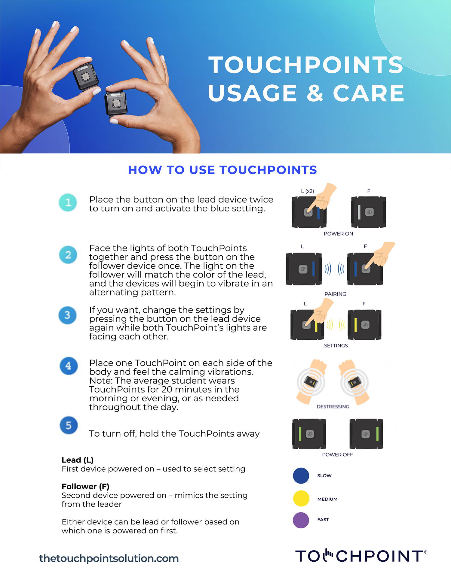 HOW TO USE TOUCHPOINTS