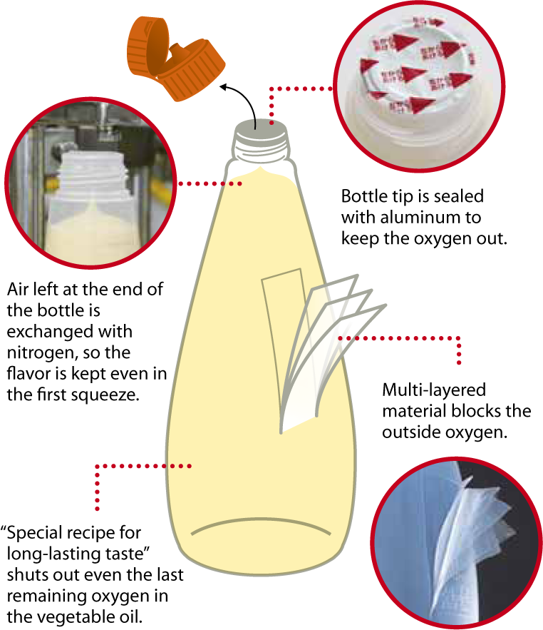 kewpie mayonnaise bottle