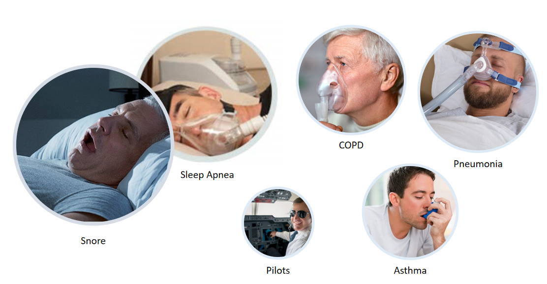 Foto di pazienti con apnea notturna, BPCO, Pnermonia, asma con sintomi.
